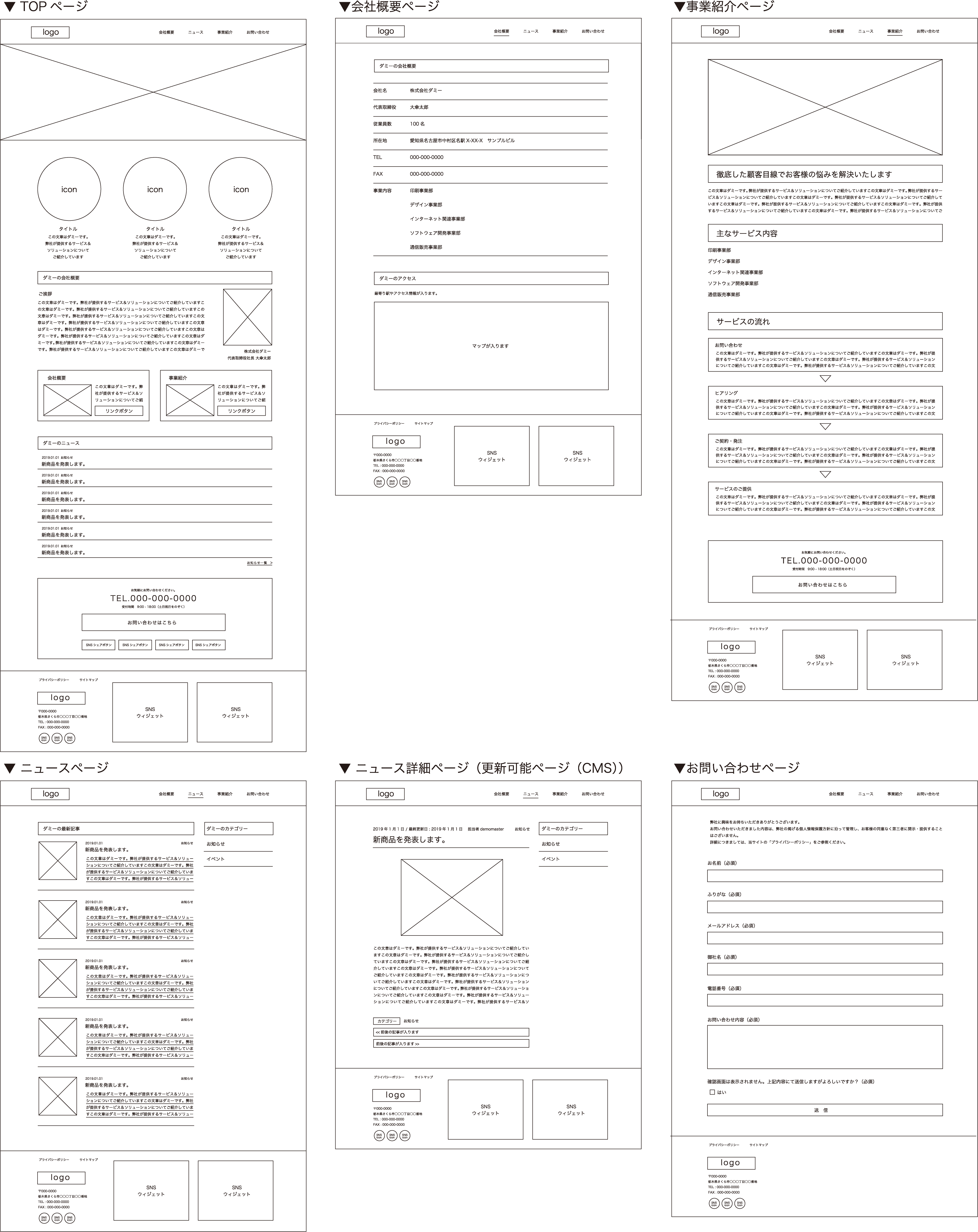 ページ構成とテンプレート